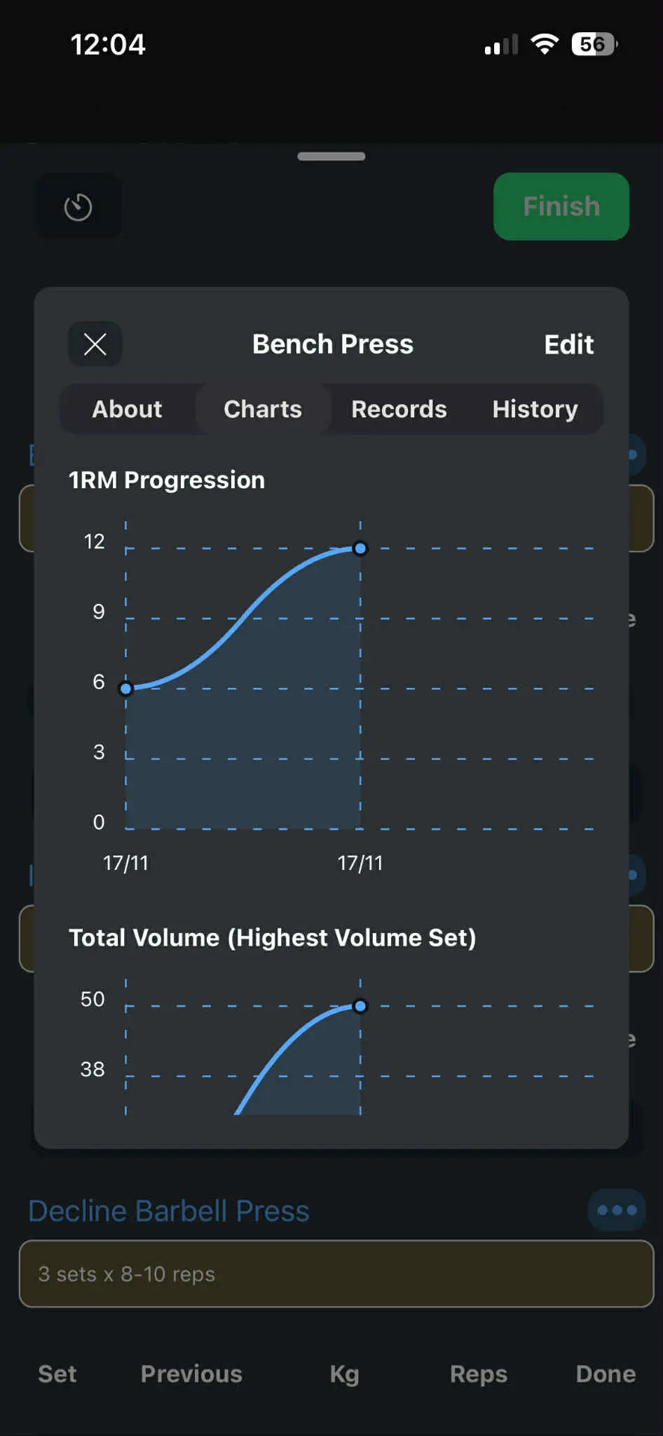 Exercise charts with training history